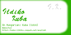 ildiko kuba business card
